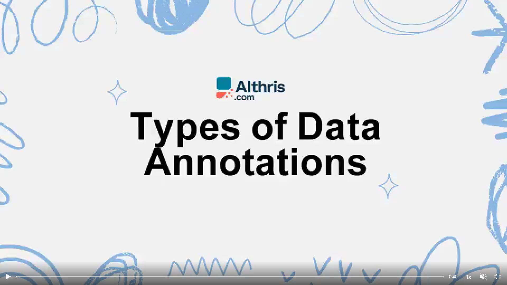 Illustration of a presentation slide titled 'Types of Data Annotations'